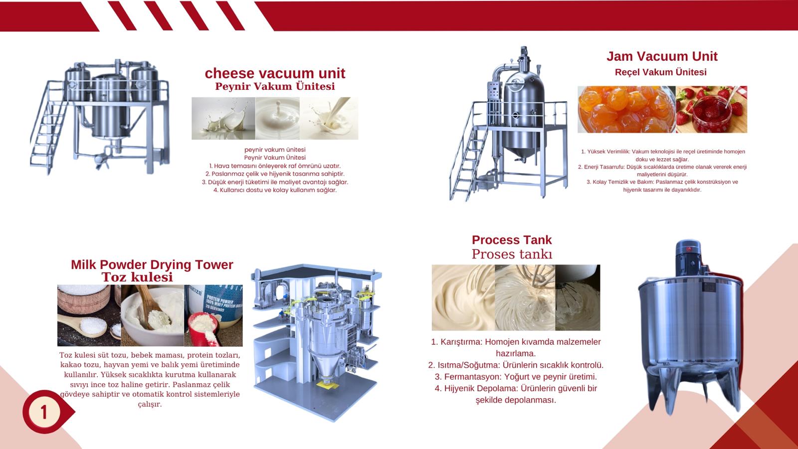 Powdermak Süt Süttozu ve Gıda Makinaları 